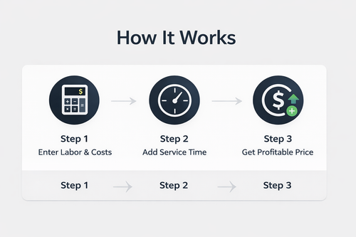 Mobile Detailing Pricing Calculator – Profit & Cost Estimator for Detailers
