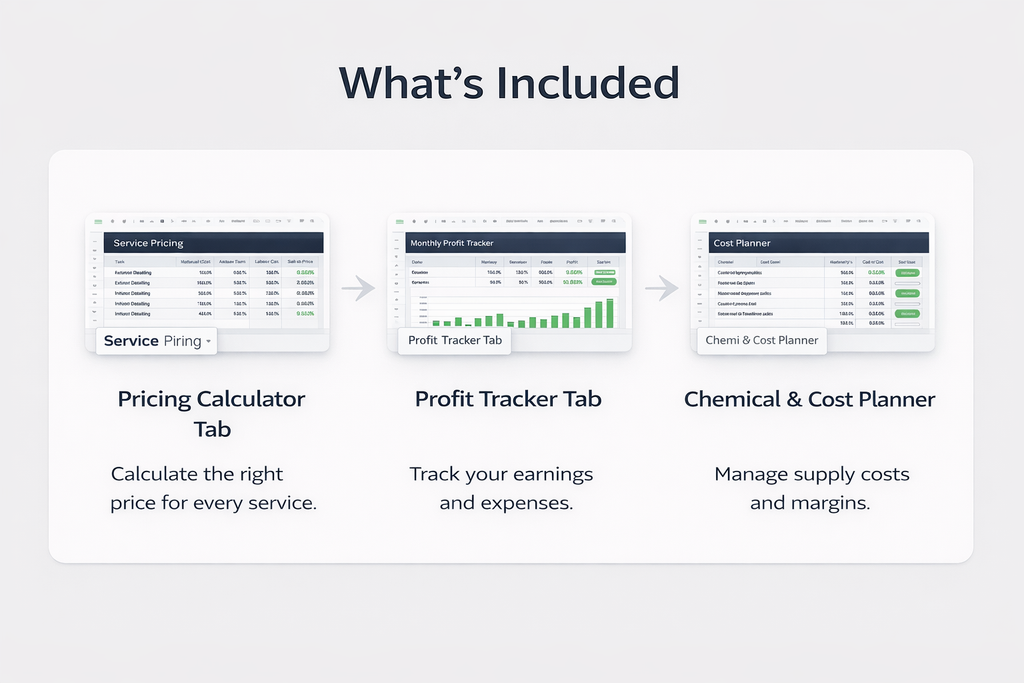 Mobile Detailing Pricing Calculator – Profit & Cost Estimator for Detailers