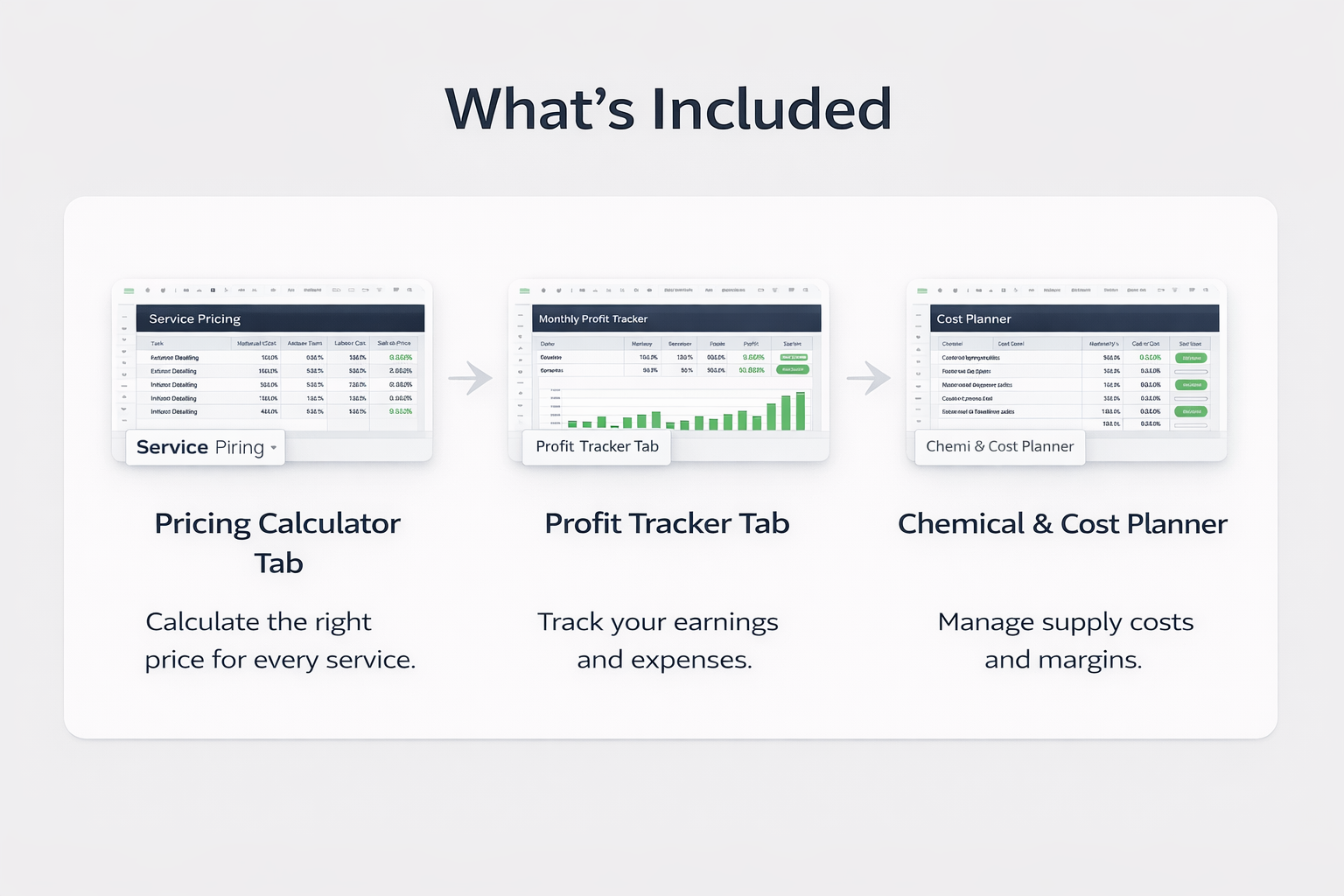Mobile Detailing Pricing Calculator – Profit & Cost Estimator for Detailers